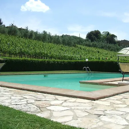 Фермерский дом Borgo Del Molinello Сант'Альбино